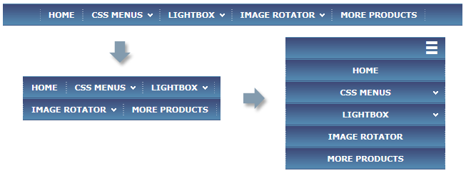 Responsive design